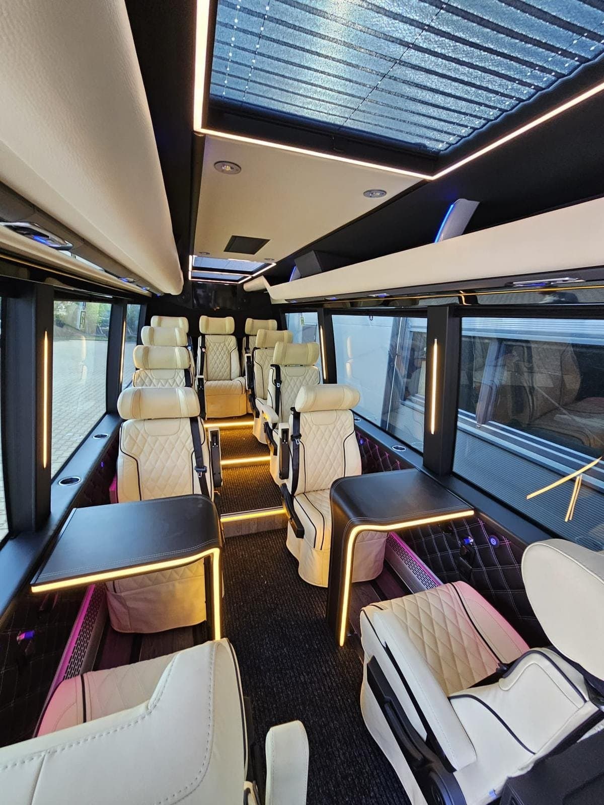Executive Group Coach